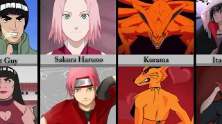 Naruto Anime Characters with Gender Swap Comparision