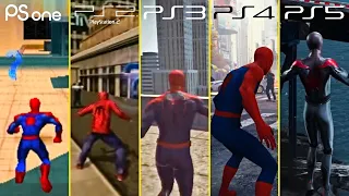 PS1 Vs PS2 Vs PS3 Vs PS4 Vs PS5 Gameplay Graphics Comparison