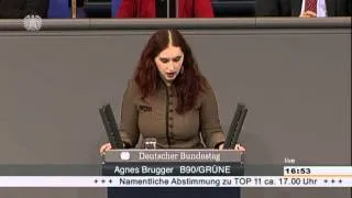 Rede von Agnieszka Brugger zur Mandatsverlängerung der UN-Mission UNAMID