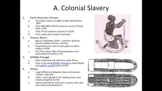 Slavery in Antebellum America