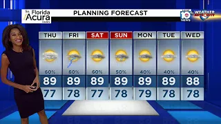 Local 10 News Weather: 09/14/22 Evening Edition