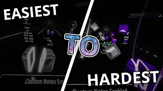 Easiest to HARDEST Map In Beat Saber! | Ranked Star Progression