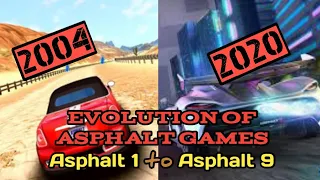 Evolution of Asphalt Games - Asphalt 1 to Asphalt 9 LANKA ALL PLUS