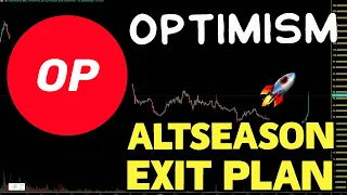 Optimism (OP) Altcoins Season Exit Plan. OP Price Chart Analysis And Price Prediction 2024
