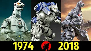 эволюция мехагодзиллы! с 1974 по 2021 год! все появления титана ! #4.ROMA COMBA£☆☆☆