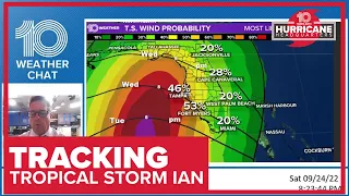 Tracking the Tropics: Ian continues to organize in the Caribbean | 8 p.m. Saturday update