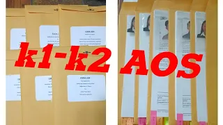 K1-K2 ADJUSTMENT OF STATUS PACKET, Form I-485, Form I-765, Form I-864, Form I-131