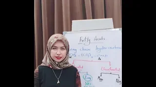 (Lipid Chemistry Session 2)Fatty Acids & Simple Lipids