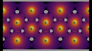 Waves with dodecahedral symmetry on the sphere, 2D representation