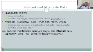 Week 4 : Lecture 17 : Intro to GIS data types and download