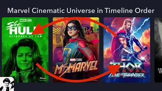 Fixing the MCU Timeline Order on Disney Plus!