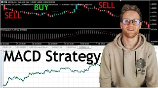 I Tested the EURUSD MACD Strategy for over 3.5 Years and it is actually Profitable