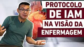 PROTOCOLO DE IAM | O básico que você precisa saber