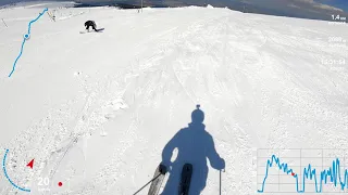 Skiing at Vitosha - March 2021 (Cherni Vrah to Aleko Hut)