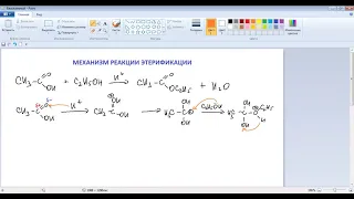 РЕАКЦИЯ ЭТЕРИФИКАЦИИ