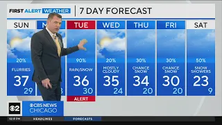 Patchy drizzle and snow continue in Chicago area