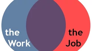 "Работа" - разница WORK и JOB