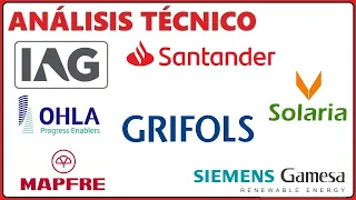 [Análisis Técnico] 6/4 (IAG), SANTANDER, GRIFOLS, OHLA, SOLARIA, MAPFRE, GAMESA