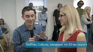 ФБК Соболь, Жданов, Милов, Яшин и   угар