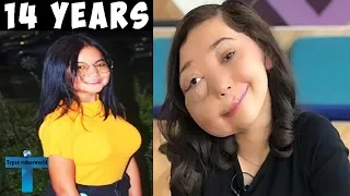 Top 10 Unusual And Unique Teens You Won't Believe Actually Exist