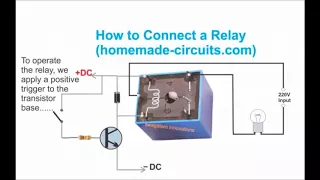 How to Connect a Relay