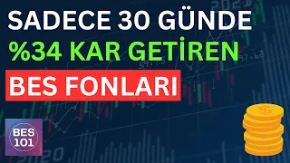 BİREYSEL EMEKLİLİK AĞUSTOS AYI EN ÇOK KAZANDIRAN FONLAR