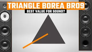 Triangle Borea BR09 Speakers the Perfect Balance of Sound and Value?