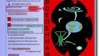 Иерархичность Вселенной и её влияние на Варианты будущего (§ 9.106)