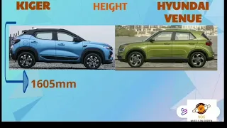 Renault kiger vs Hyundai venue comparison price dimension and specifications