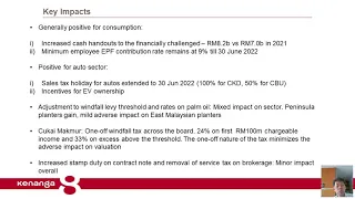 Budget 2022 by NagaWarrants: Rapid-fire by Mr Koh Huat Soon, Head of Research in KIBB