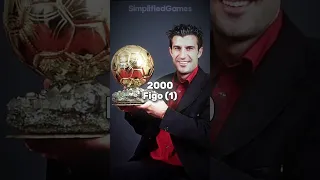 All Ballon d'Or Winners (1956 to 2022) #football #footballshorts #ballondor