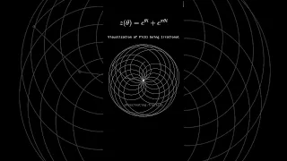 "Happy Pi Day" : 03.14.2024 #math #satisfying #adhd #ocd #art