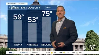 FOX 13 weather Friday AM | Nov 12, 2021