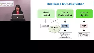 Keynote Presentation: A Regulatory Perspective on Molecular Diagnostic Devices