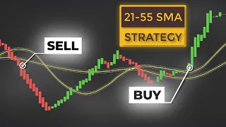 Amazingly Simple 21/55 Moving Average Strategy For Day Trading & Scalping