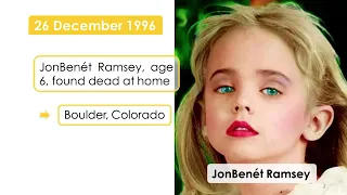 JonBenet Ramsey Murder: Using Forensic Science