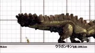 Monster Hunter Ultimate 3 & 4 Monster sizes