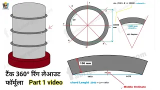 #TankRing1 radius plate marking |  tank anualar plate Arc length and chord length formula
