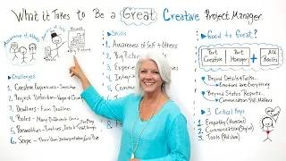 What it Takes to Be a Great Creative Project Manager - Project Management Training