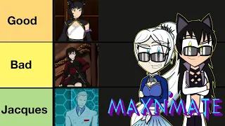 RWBY Parent Tier List (With MaxN'Mate)