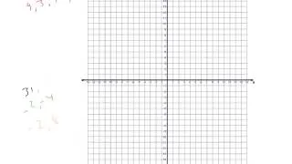 Locus of points equidistant from two given points