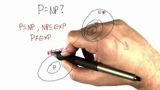 P=NP? - Intro to Algorithms