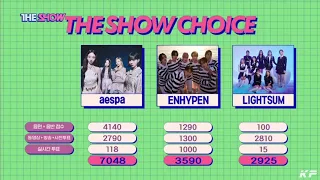 aespa 'Savage' 7th Win on THE SHOW SBS MTV 더 쇼