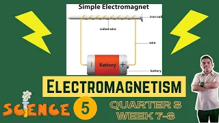 SCIENCE 5 QUARTER 3 WEEK 7-8 | ELECTROMAGNETISM