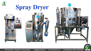 how to use a high speed centrifugal spray drier？