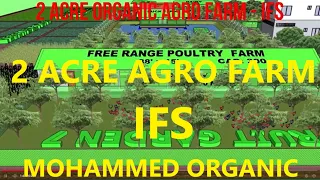 2 ACRE ORGANIC AGRO FARM 3D SKETCHUP MODEL INTERGRATED FARMING SYSTEM IFS BY  @MohammedOrganic ​