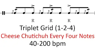 Cheese chutichuh every 4 notes (1-2-4 accents) | 40-200 bpm play-along triplet grid drum sheet music