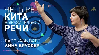 ТЕХНИКА ВЫРАЗИТЕЛЬНОЙ РЕЧИ. Анна Бруссер