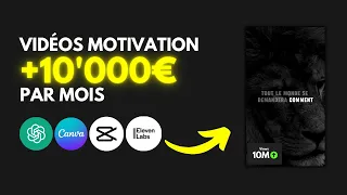 Comment créer des vidéos de motivation pour des MILLIONS DE VUES.