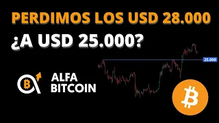 El precio de bitcoin rompe los 28.000. Análisis de qué puede venir - 25/04/2023 - Alfa Bitcoin